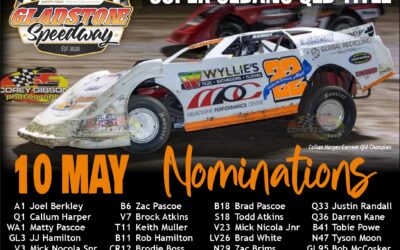 Queensland Title on the line Tonight!