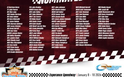 FIELD FOR JUNIOR TITLE RELEASED!